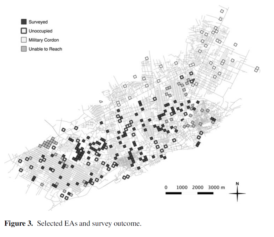 Representative Surveys in Insecure Environments: A Case Study of Mogadishu, Somalia